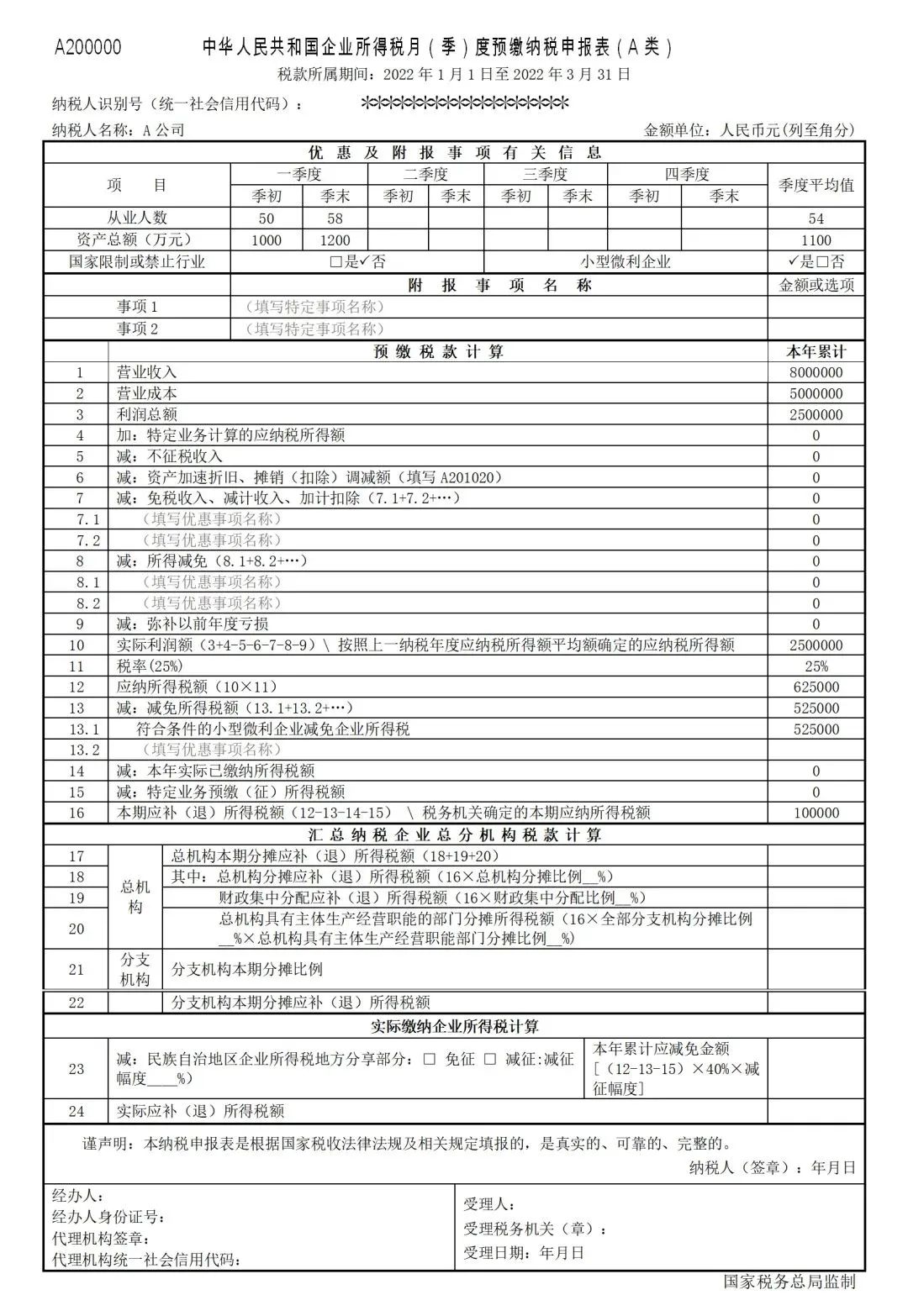 2022年第一季度企業(yè)所得稅預(yù)繳申報新變化！