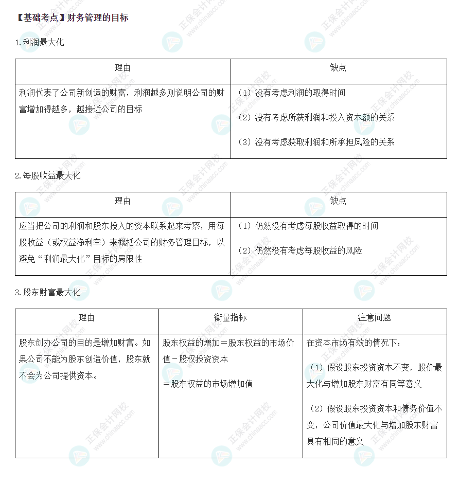 2022注會《財管》基礎(chǔ)備考階段必備考點