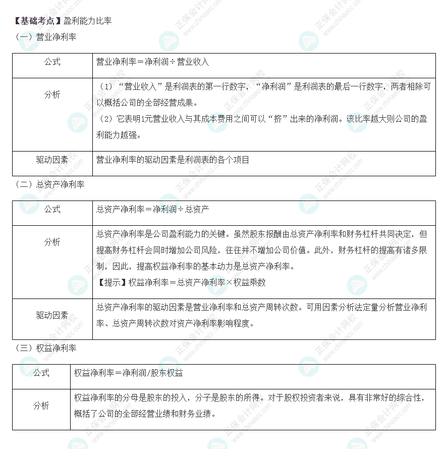 2022注會《財管》基礎(chǔ)備考階段必備考點