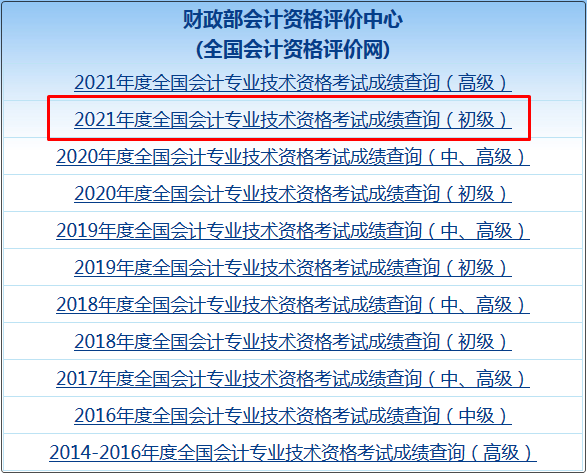 2022年會(huì)計(jì)初級(jí)成績(jī)查分網(wǎng)址和查分流程是什么？