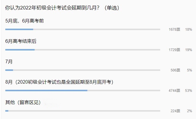 初級會計考試延期到何時？一個月？三個月？