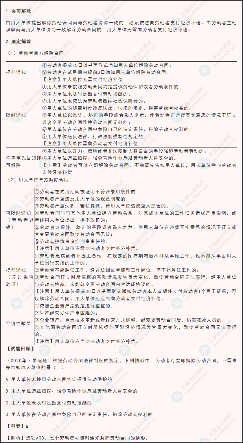 2022年《經(jīng)濟(jì)法基礎(chǔ)》高頻考點(diǎn)：勞動(dòng)合同的協(xié)商解除、法定解除