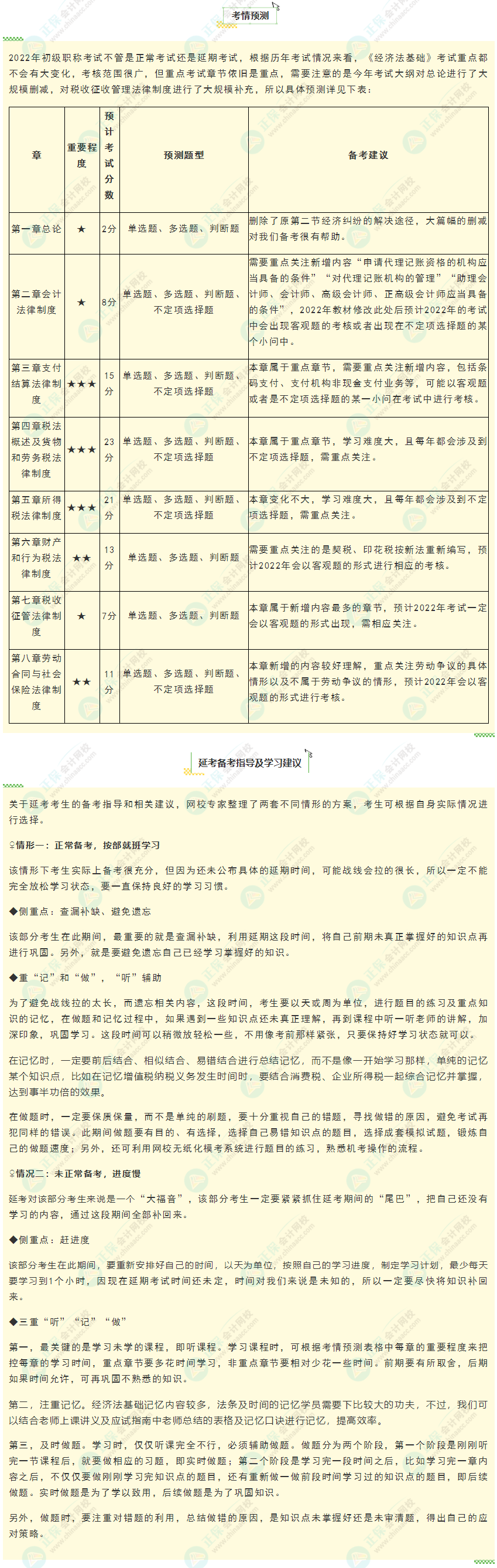 2022年初級會計職稱《經(jīng)濟法基礎》延考考情預測及學習建議