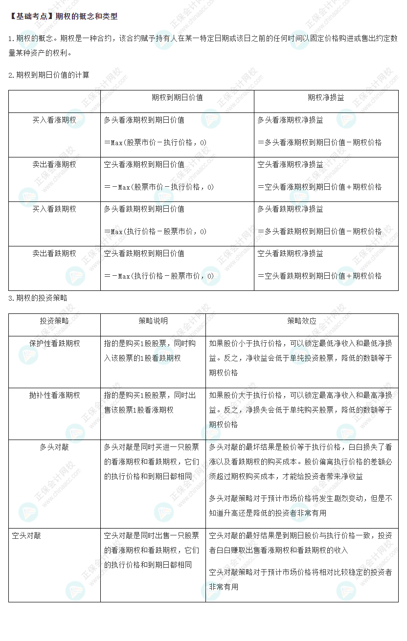 2022注會《財管》基礎(chǔ)備考階段必備考點(diǎn)