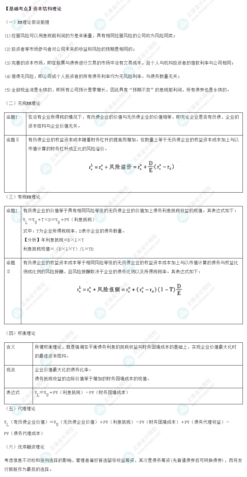 2022注會《財管》基礎(chǔ)備考階段必備考點