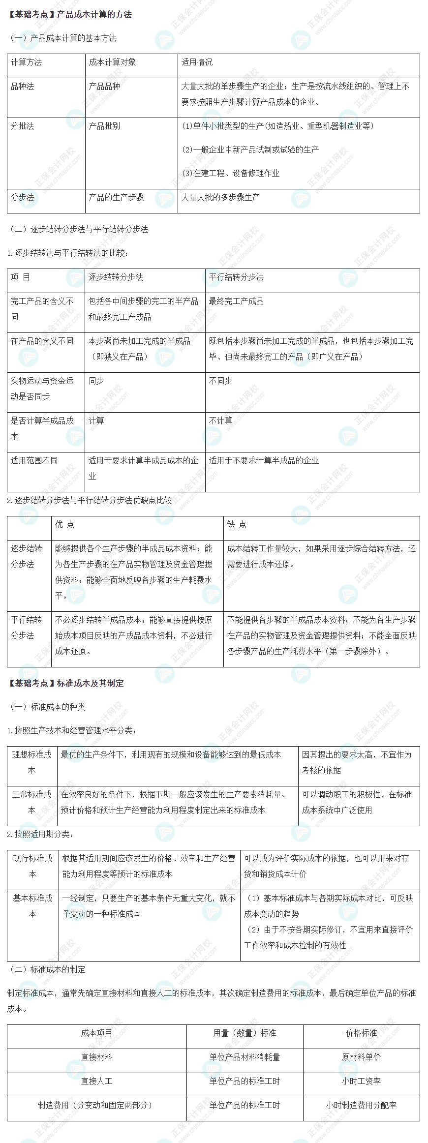 2022注會(huì)《財(cái)管》基礎(chǔ)備考階段必備考點(diǎn)