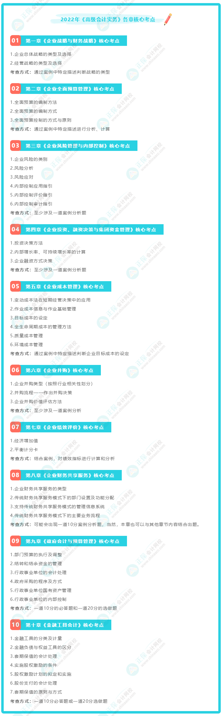 2022高會(huì)考試延期 再復(fù)習(xí)一遍這42個(gè)核心考點(diǎn)