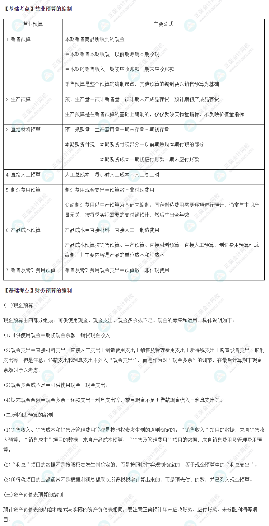 2022注會《財管》基礎備考階段必備考點