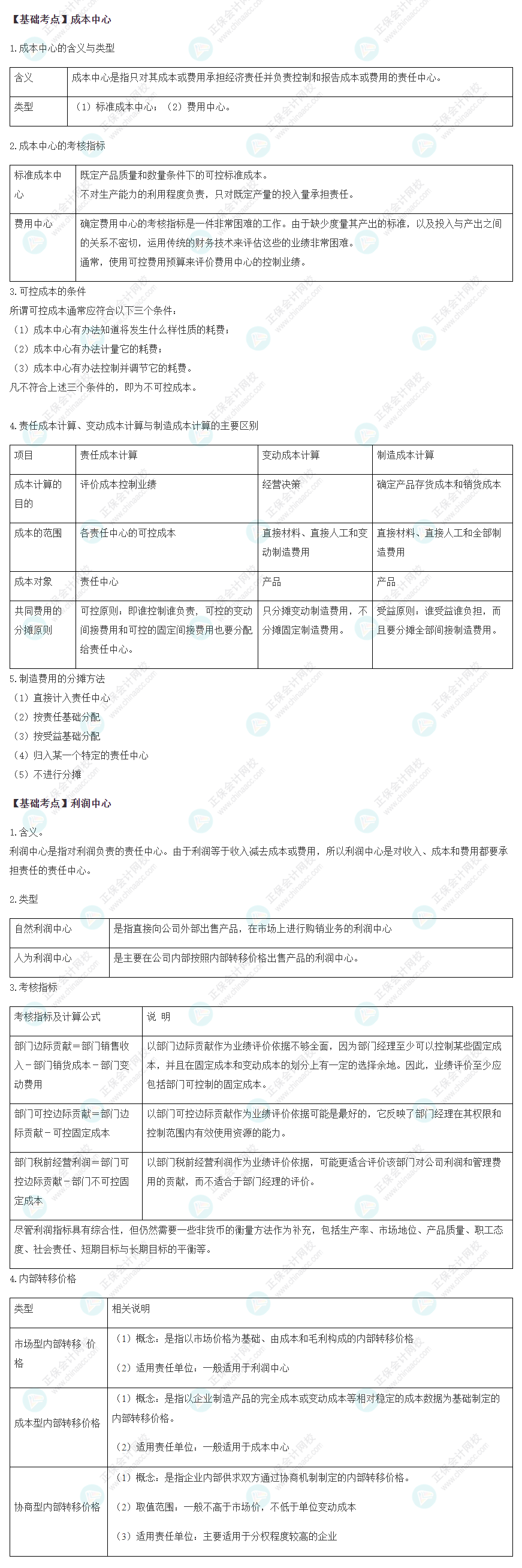 2022注會《財管》基礎備考階段必備考點