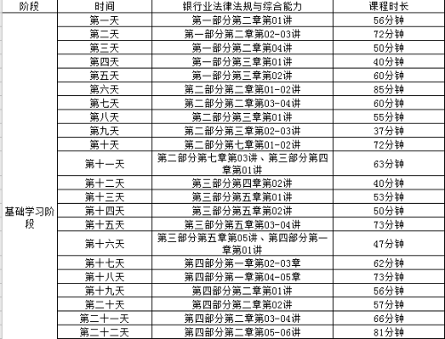 協(xié)會通知：5月銀行從業(yè)考試延期！