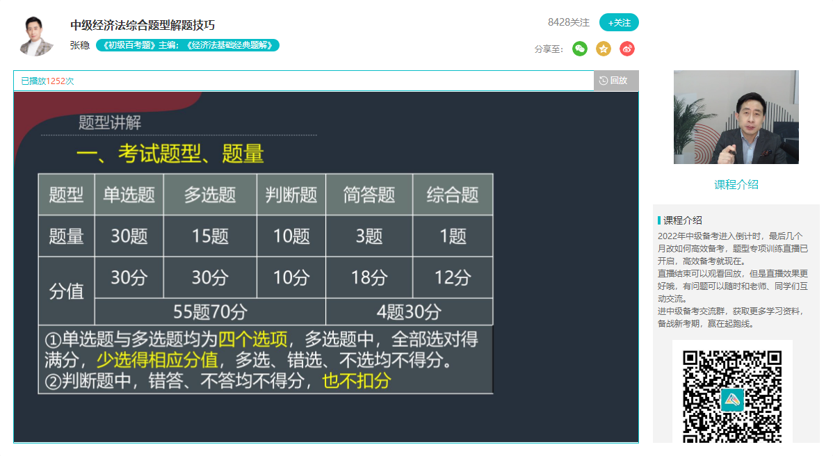 張穩(wěn)：中級會計經(jīng)濟法答題技巧1小時全解讀