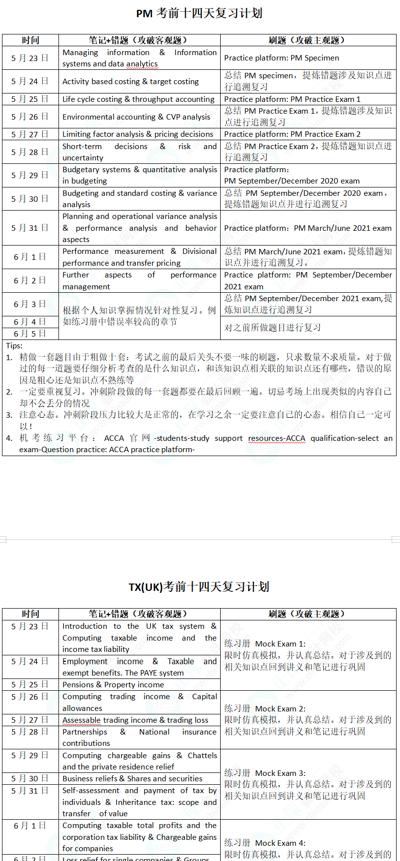 ACCA進入考前沖刺搶分階段！應該刷什么題？怎樣刷題？