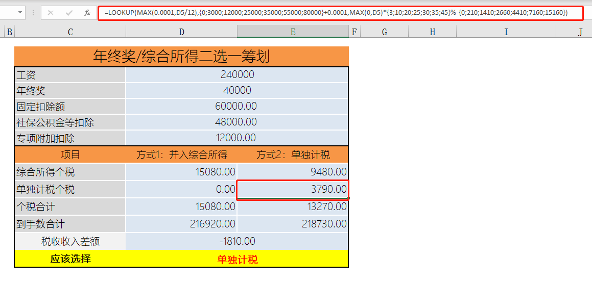 年終獎(jiǎng)計(jì)稅方式到底怎么選最劃算？