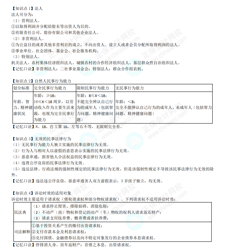 經(jīng)濟法速記口訣