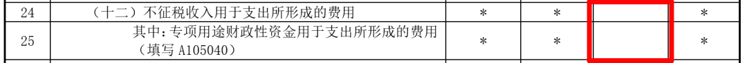 企業(yè)所得稅匯算清繳中，不征稅收入應當如何處理？