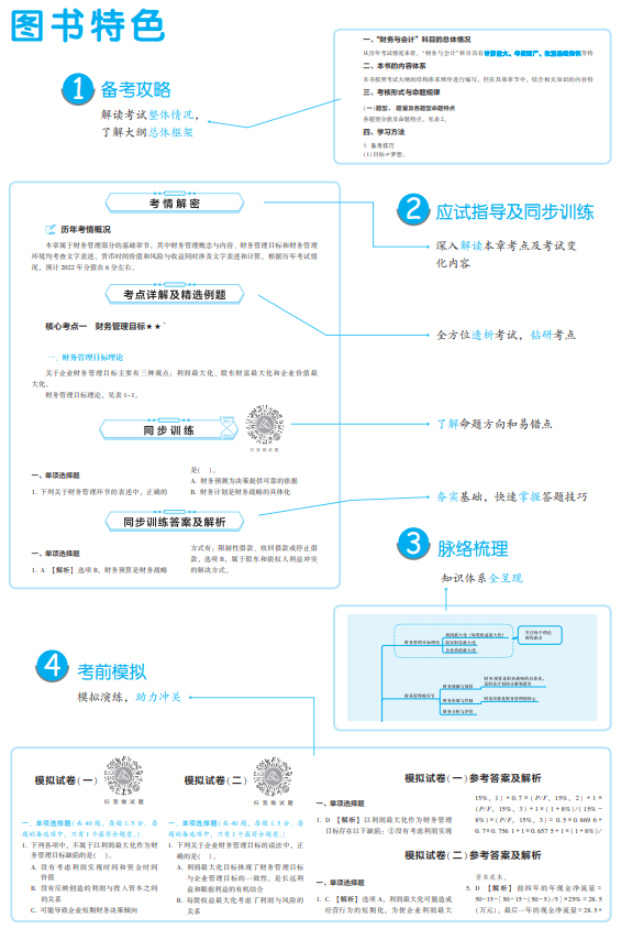 財務(wù)與會計應(yīng)試指南特色