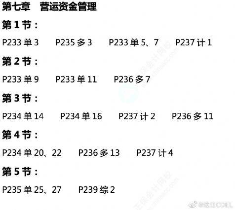 達江中級會計財務管理應試指南劃題直播 6月2日晚7點見！