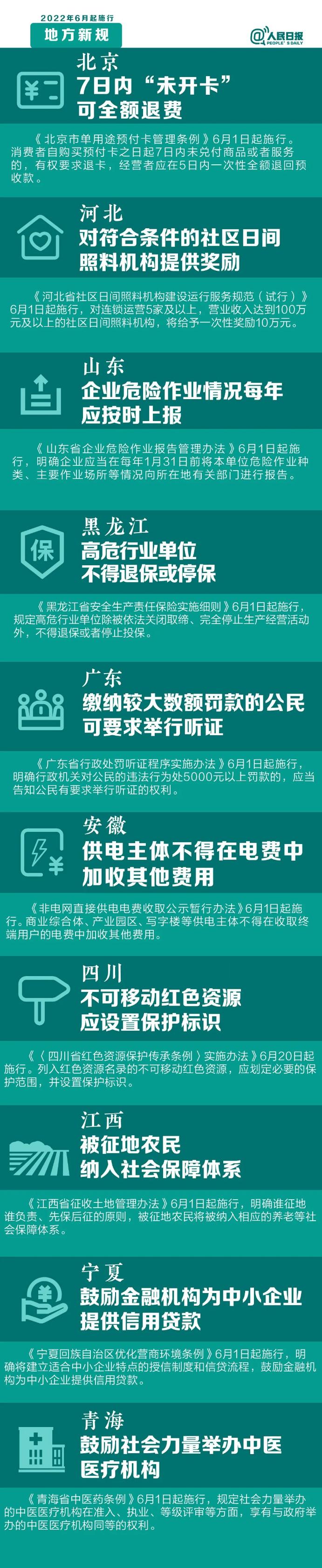 6月1日起，這些新規(guī)將影響你的生活