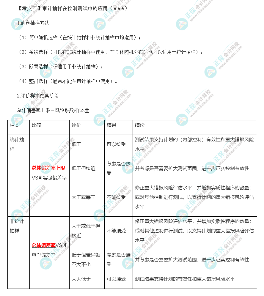 2022年注會(huì)《審計(jì)》第四章高頻考點(diǎn)3：審計(jì)抽樣在控制測(cè)試中的應(yīng)用