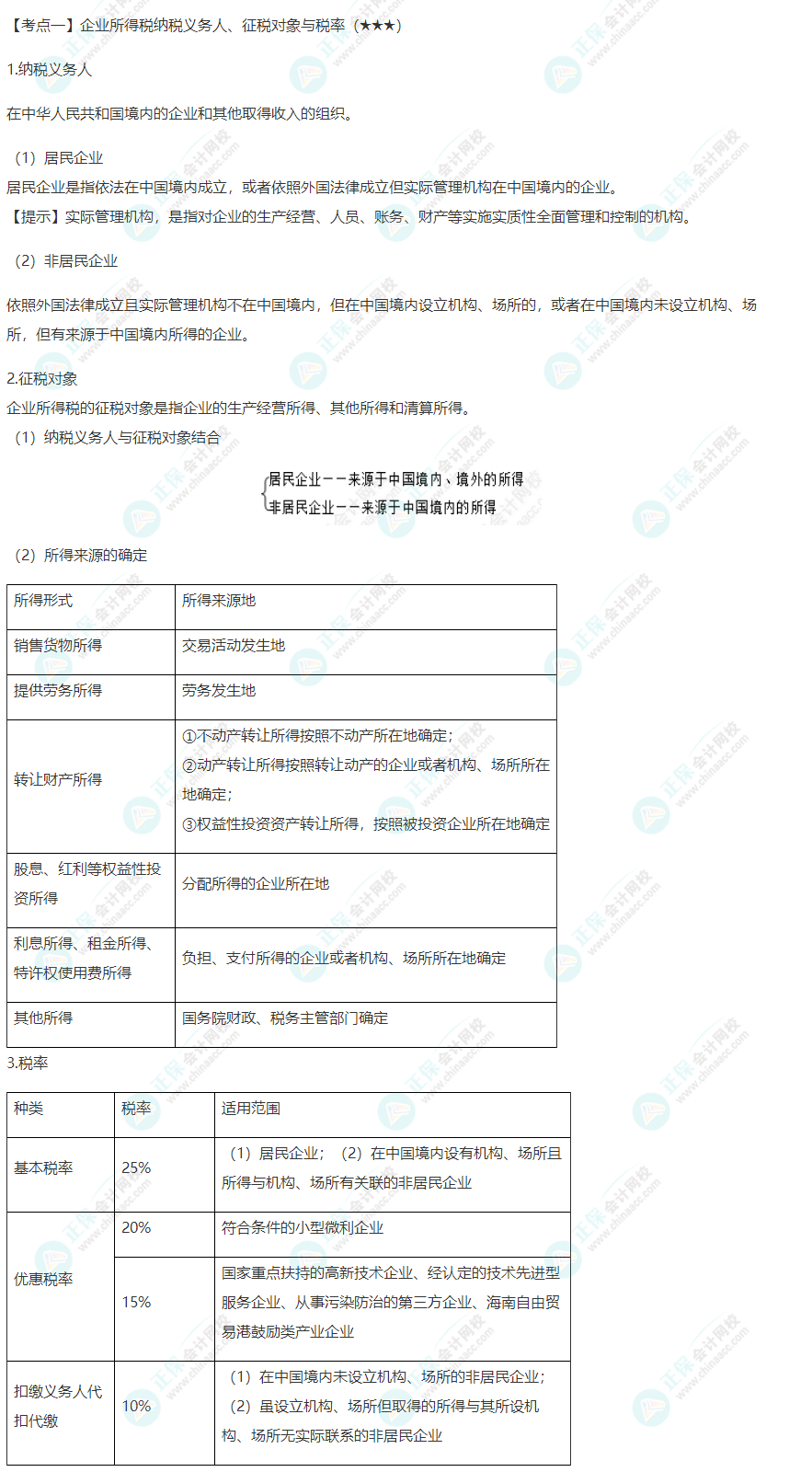 2022年注會(huì)《稅法》第四章高頻考點(diǎn)1：企業(yè)所得稅納稅義務(wù)人、征稅對(duì)象與稅率