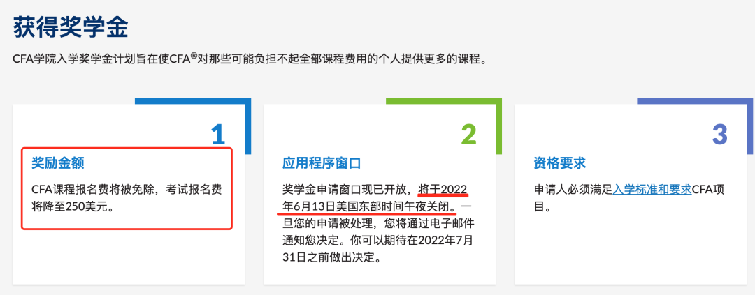 即將結束！CFA報名僅需要250刀！錯過等一年！