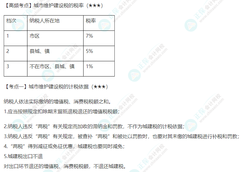 2022年注會(huì)《稅法》第六章高頻考點(diǎn)1：城市維護(hù)建設(shè)稅的計(jì)稅依據(jù)