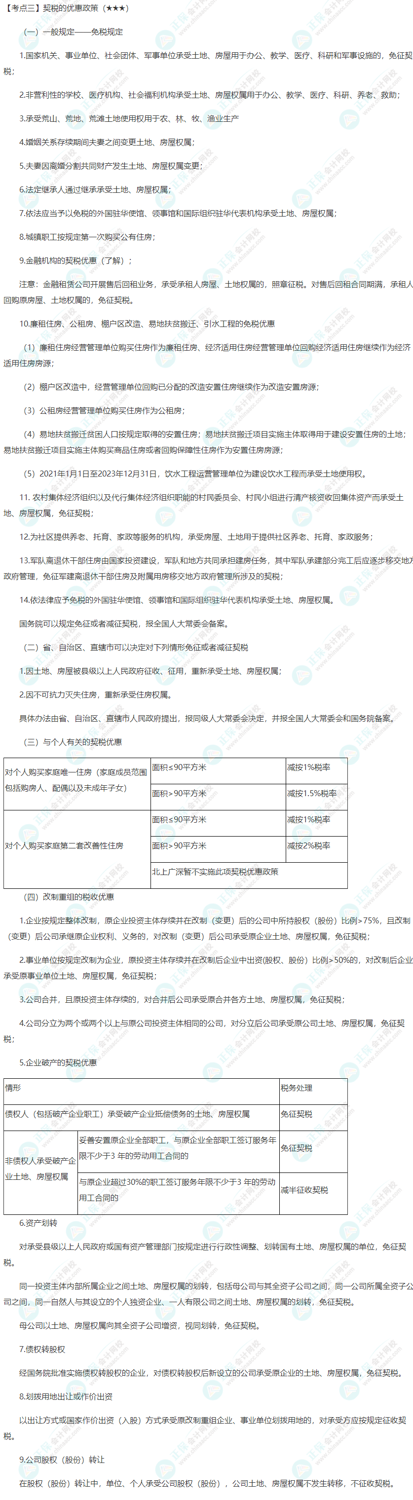 2022年注會《稅法》第十章高頻考點3：房產(chǎn)稅的納稅義務(wù)發(fā)生時間契稅的優(yōu)惠政策