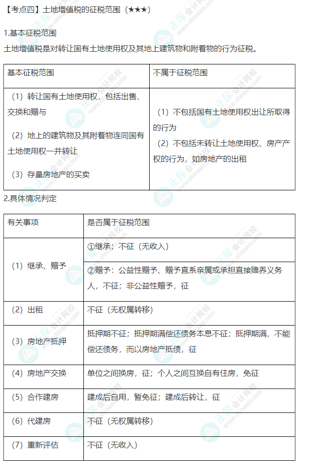 2022年注會《稅法》第十章高頻考點4：土地增值稅的征稅范圍