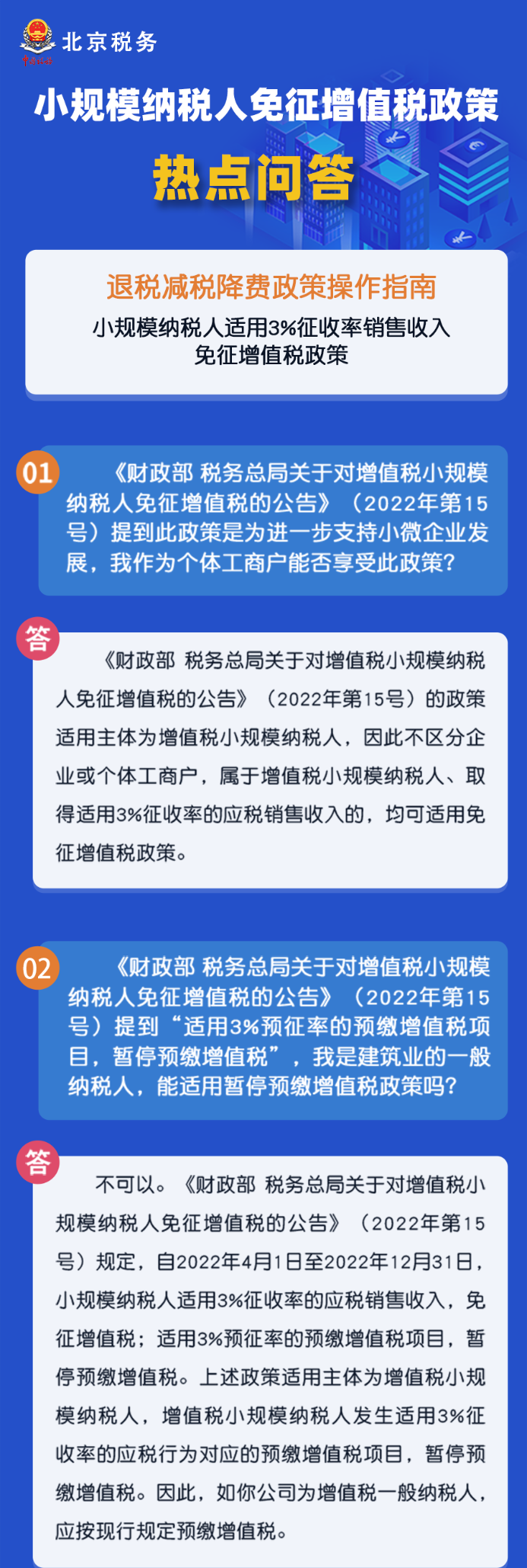 小規(guī)模納稅人免征增值稅政策熱點(diǎn)匯總！