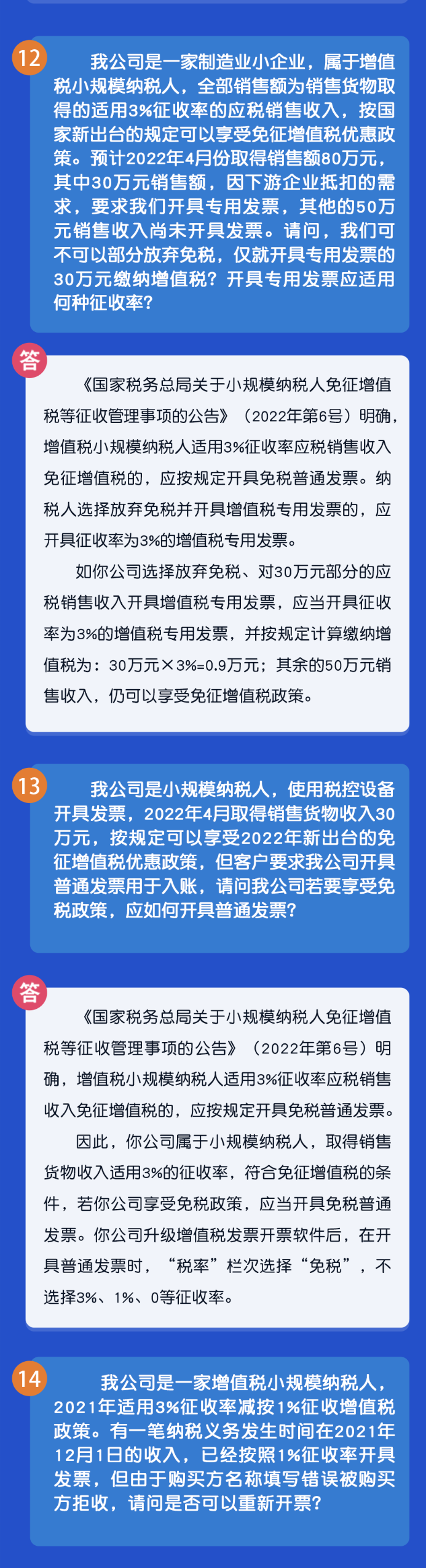 小規(guī)模納稅人免征增值稅政策熱點(diǎn)匯總