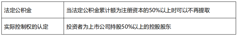 2022中級《經(jīng)濟法》11類數(shù)字版速記講義！僅8頁！