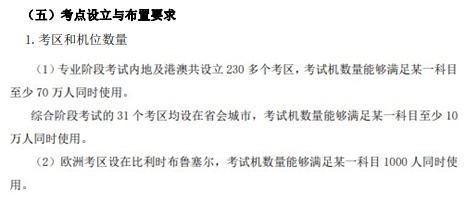 注會(huì)某一科考試人數(shù)能有70w？各考區(qū)單科最大需求量一覽