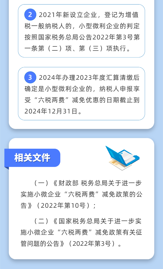 小微企業(yè)“六稅兩費”減免政策操作指南
