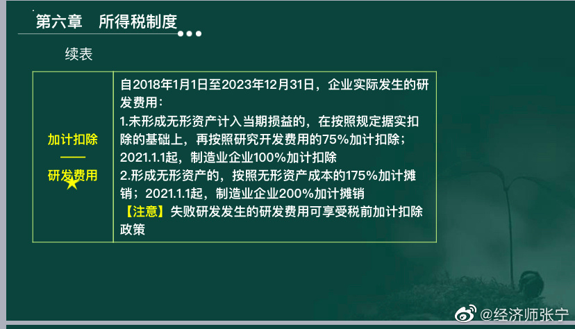 2022高經(jīng)財(cái)稅專業(yè)的考生看過來！這種題考到概率極高！