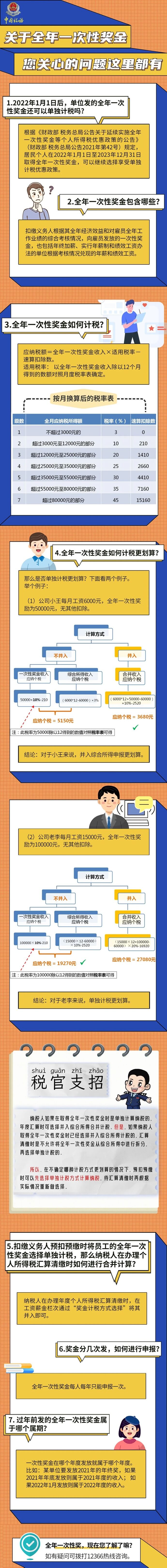 全年一次性獎(jiǎng)金如何計(jì)稅，稅率多少？