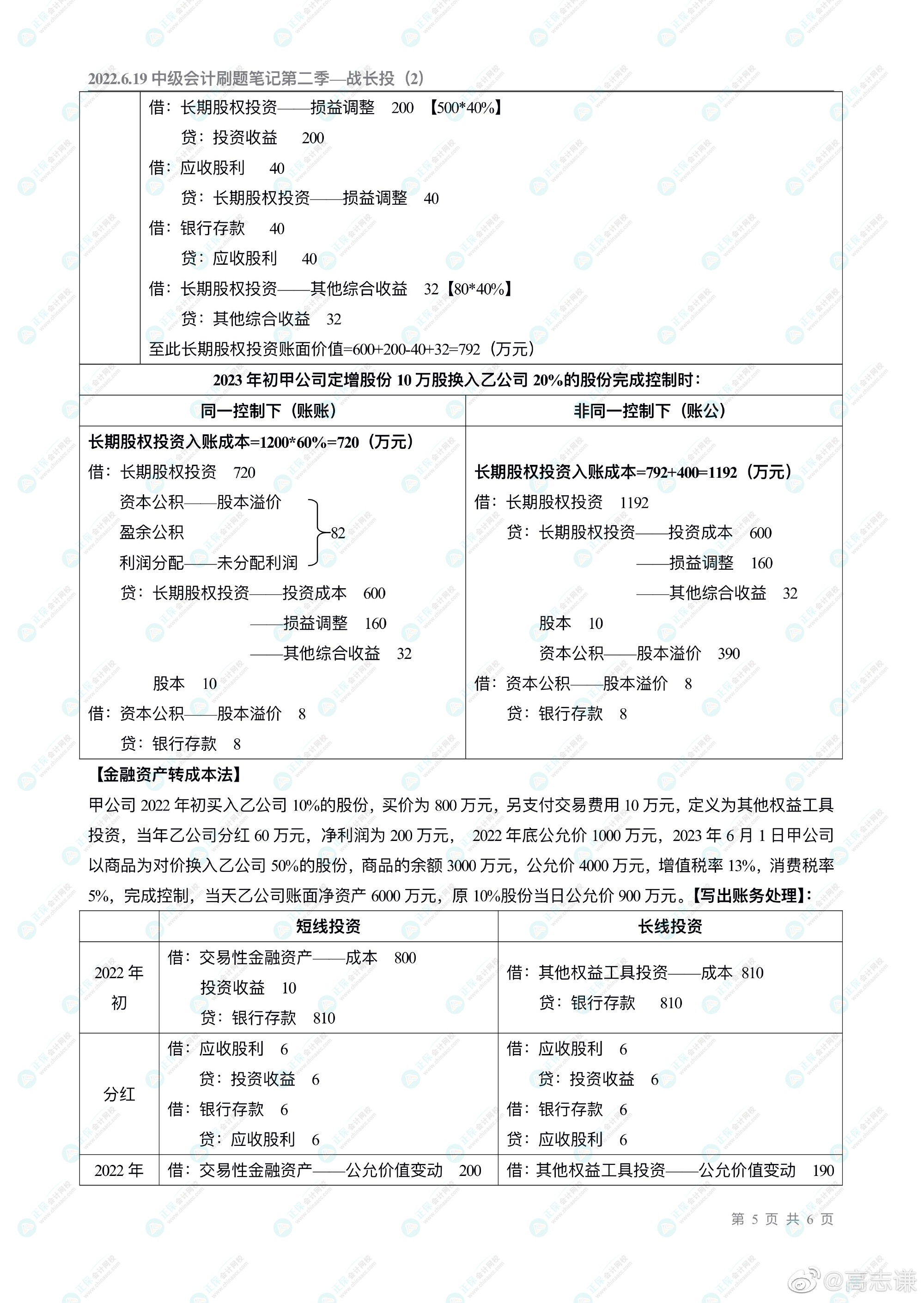 高志謙老師的中級(jí)會(huì)計(jì)刷題直播大家都看了嗎？