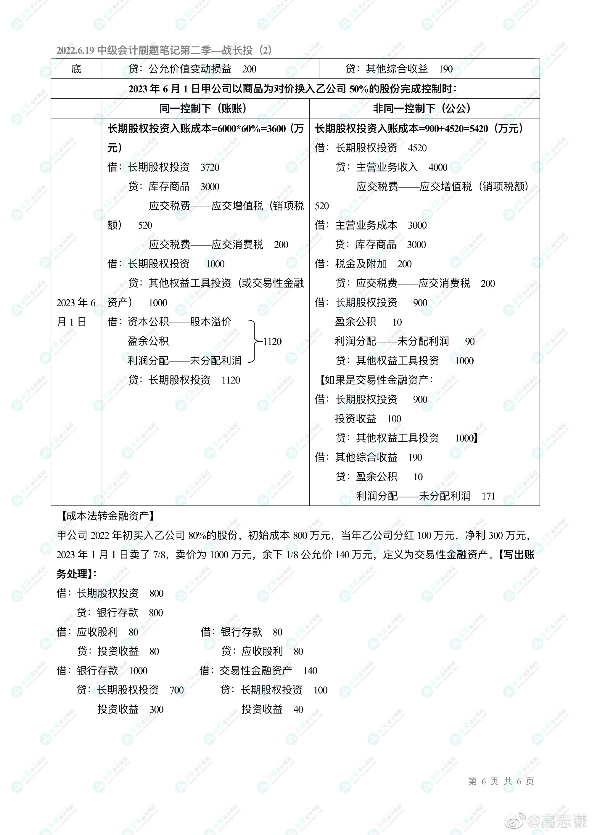 高志謙老師的中級(jí)會(huì)計(jì)刷題直播大家都看了嗎？