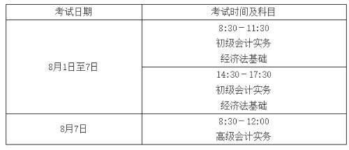 重磅！2022年高級(jí)會(huì)計(jì)師延期考試時(shí)間確定！