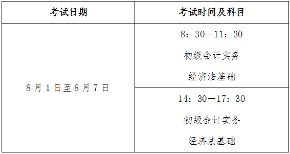 貴州省2022年初級(jí)會(huì)計(jì)考試時(shí)間確定：8月1日-7日