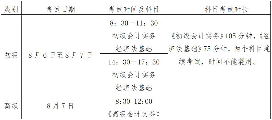 江蘇省南通市2022年初級(jí)會(huì)計(jì)考試時(shí)間確定