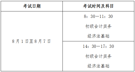 江蘇省徐州市2022年初級會(huì)計(jì)考試時(shí)間確定