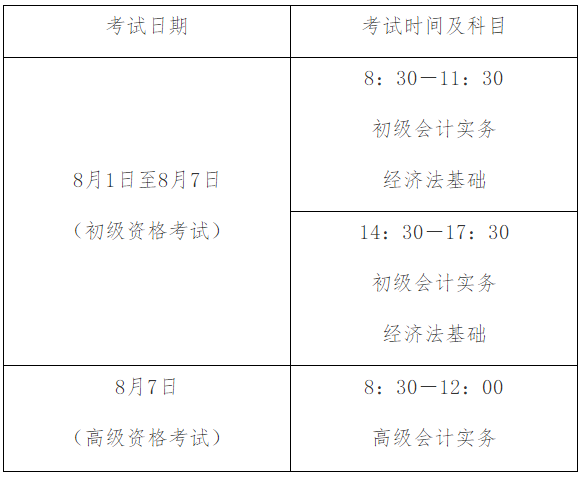 江西省2022年初級會計(jì)考試時(shí)間確定：8月1日-7日