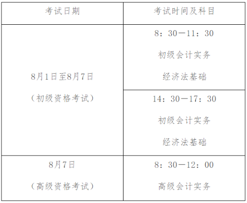 湖北2022年高級(jí)會(huì)計(jì)師考試有關(guān)事項(xiàng)公告