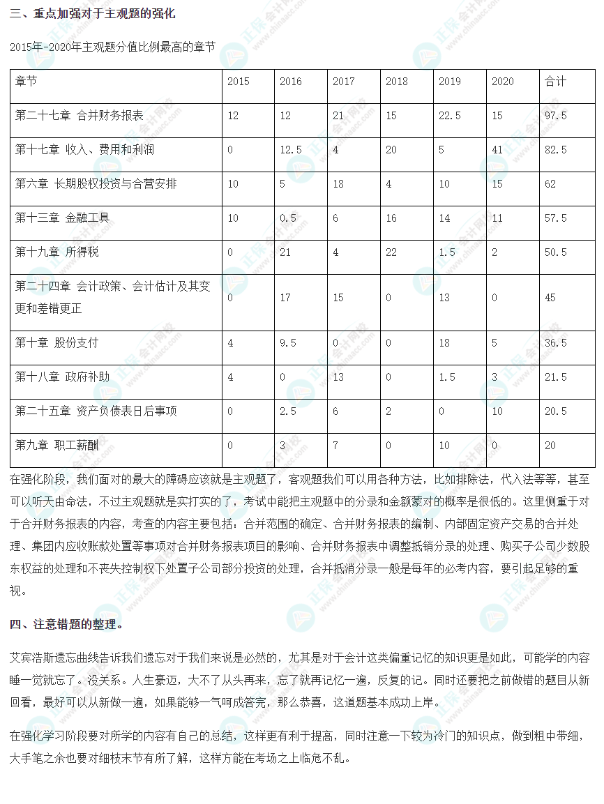 【建議收藏】2022注會《會計》強(qiáng)化階段學(xué)習(xí)方法及注意事項