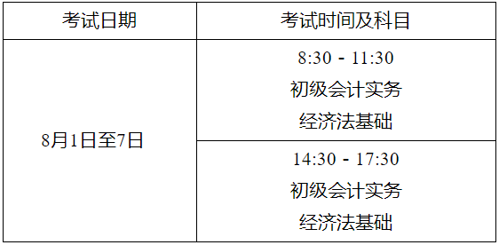 江蘇省無錫市2022年初級(jí)會(huì)計(jì)考試時(shí)間確定