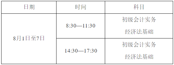 四川省巴中市2022年初級會計考試時間確定