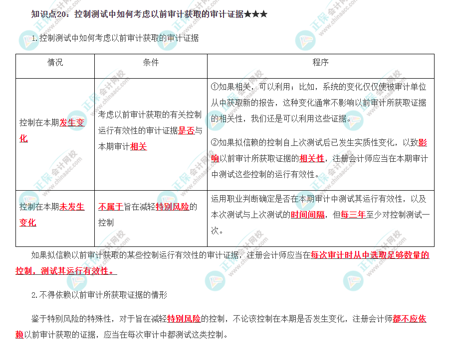 2022注冊會計師《審計》必背知識點(diǎn)二十