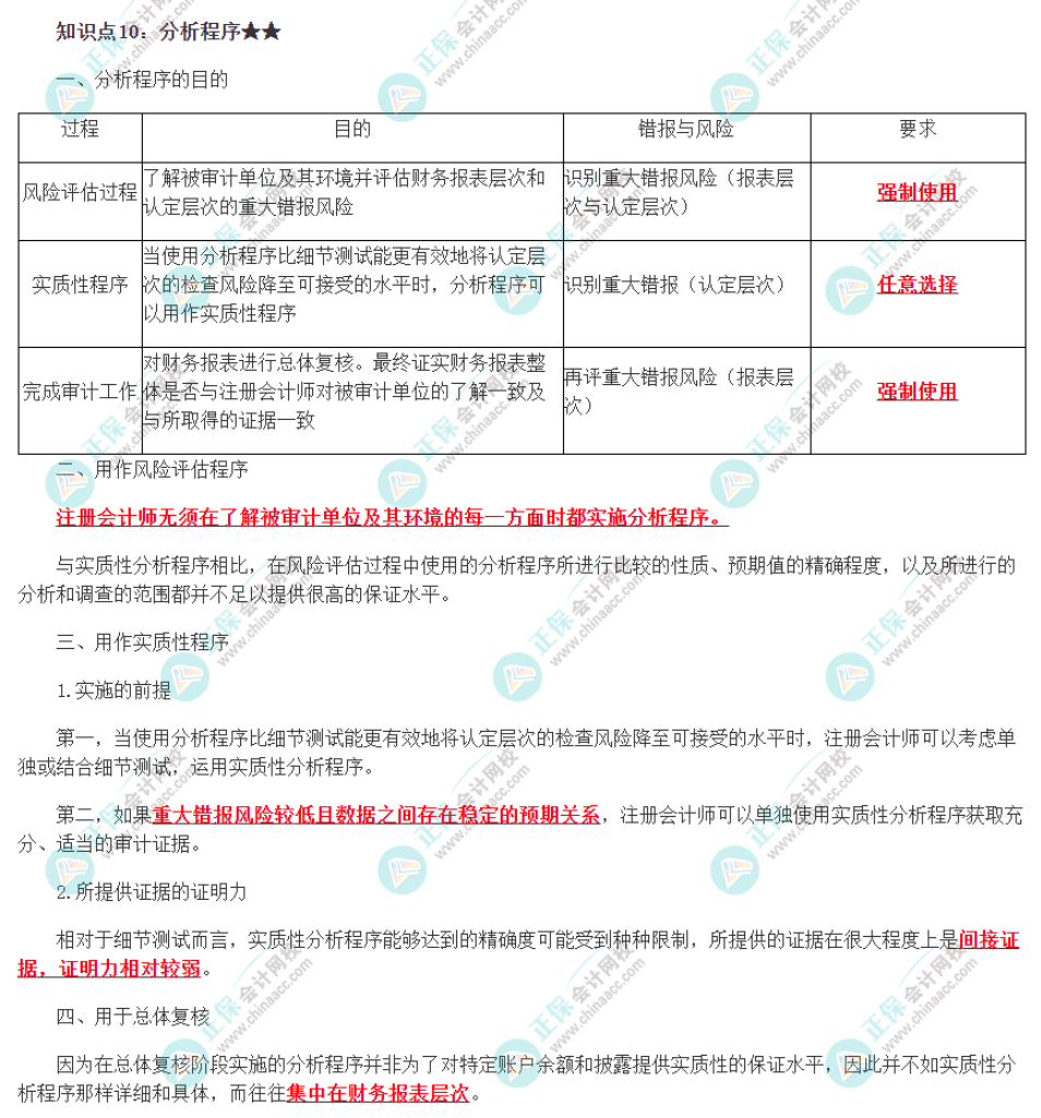 2022注冊會計師《審計》必背知識點