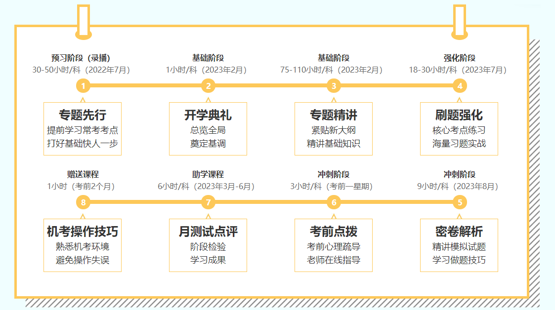 注會C位提前體驗魁星班活動新上線！