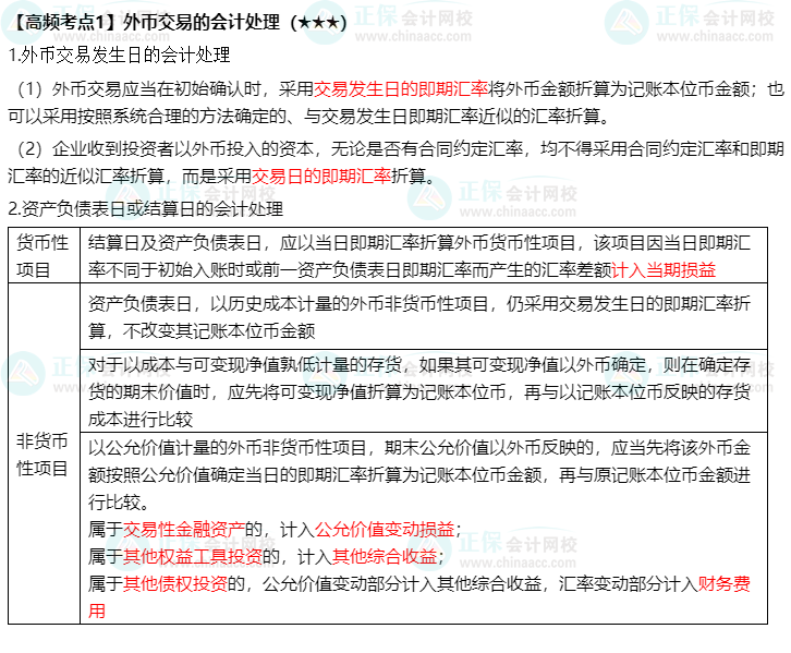 2022中級《中級會計(jì)實(shí)務(wù)》高頻考點(diǎn)：外幣交易的會計(jì)處理（★★★）